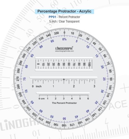 PP01-Percentage Protractor Full Circle 360-degree